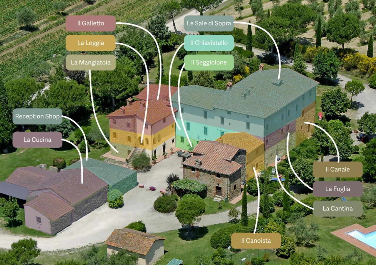 La Fattoria Del Rio Di Sopra - Agriturismo Baldeschi Tuoro sul Trasimeno Extérieur photo
